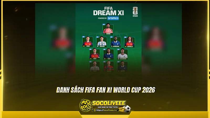 FIFA công bố đội hình tiêu biểu World Cup 2026 FIFA công bố đội hình tiêu biểu World Cup 2026